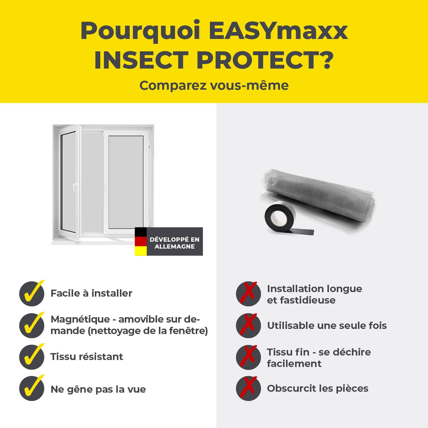 EASYmaxx Moustiquaire De Fenêtre Avec Protection Contre Le Pollen & Magic Click | Peut être Découpée Pour Des Fenêtres Jusqu'à 150x130cm | Montage Facile Avec 12 Aimants - Pas De Perçage [Anthracite]