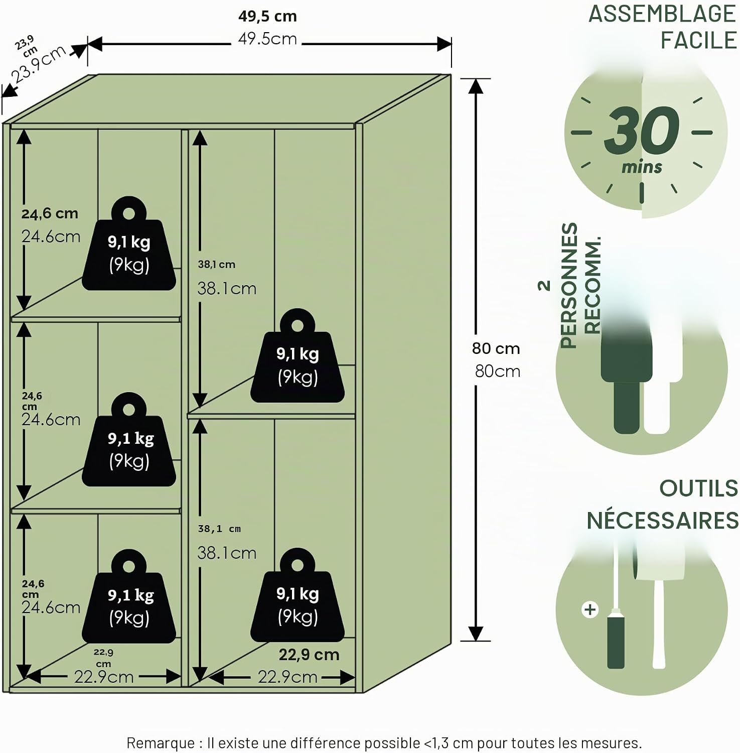  Furinno Luder Bibliothèque Etagère De Rangement Ouverte à 5 Cubes, Blanc/Vert