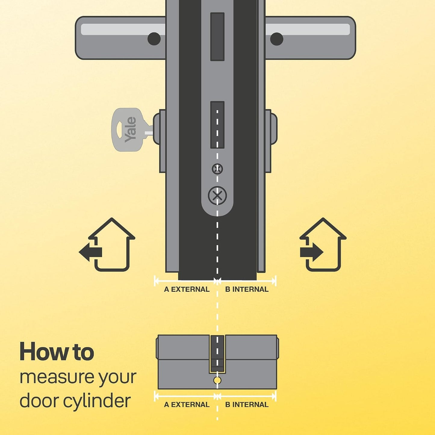  Yale Cylindre De Serrure Débrayable 30x40 Mm, 6 Goupilles - Porte Extérieure, Porte Intérieure, Porte D'Entrée - YC1000+ - 4 Clés Réversibles, Nickelé